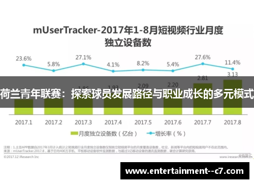 荷兰青年联赛：探索球员发展路径与职业成长的多元模式