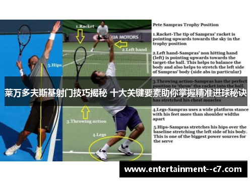 莱万多夫斯基射门技巧揭秘 十大关键要素助你掌握精准进球秘诀