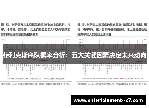 菲利克斯离队概率分析：五大关键因素决定未来动向