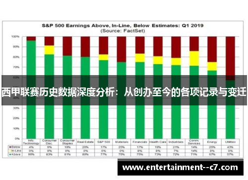 西甲联赛历史数据深度分析：从创办至今的各项记录与变迁