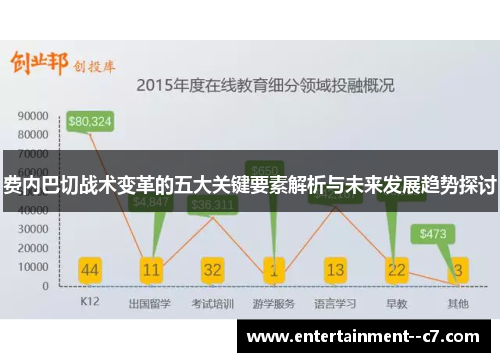 费内巴切战术变革的五大关键要素解析与未来发展趋势探讨 费内巴切战术变革的五大关键要素解析与未来发展趋势探讨