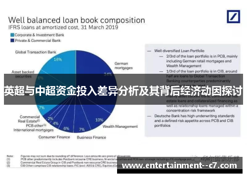 英超与中超资金投入差异分析及其背后经济动因探讨