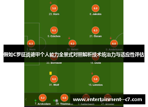假如C罗征战德甲个人能力全景式对照解析技术统治力与适应性评估