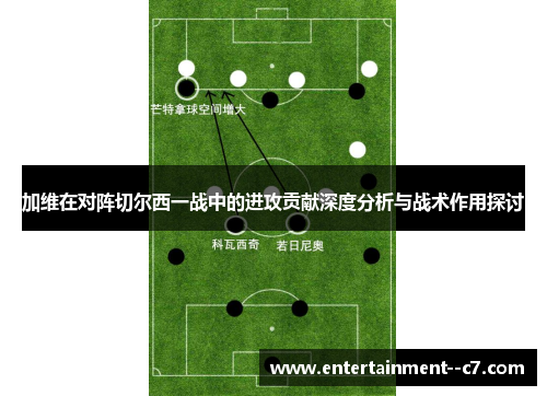 加维在对阵切尔西一战中的进攻贡献深度分析与战术作用探讨