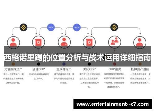 西格诺里踢的位置分析与战术运用详细指南
