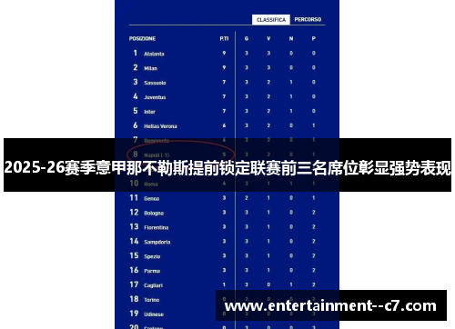 2025-26赛季意甲那不勒斯提前锁定联赛前三名席位彰显强势表现